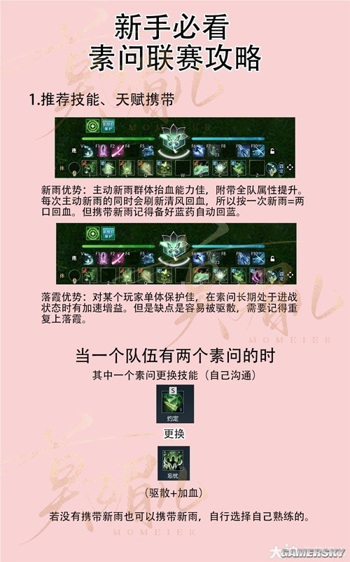 逆水寒魔兽服素问帮会联赛攻略 素问帮会联赛怎么打