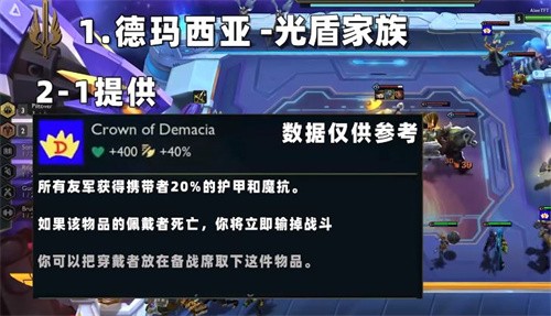 云顶之弈s9城邦机制是什么-云顶之弈s9全城邦效果汇总