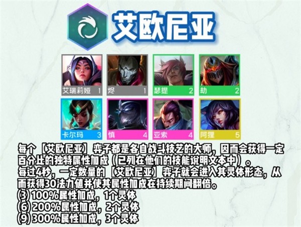 云顶之弈S9艾欧尼亚什么效果-云顶之弈S9艾欧尼亚羁绊详解